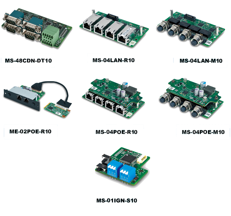 Modularité