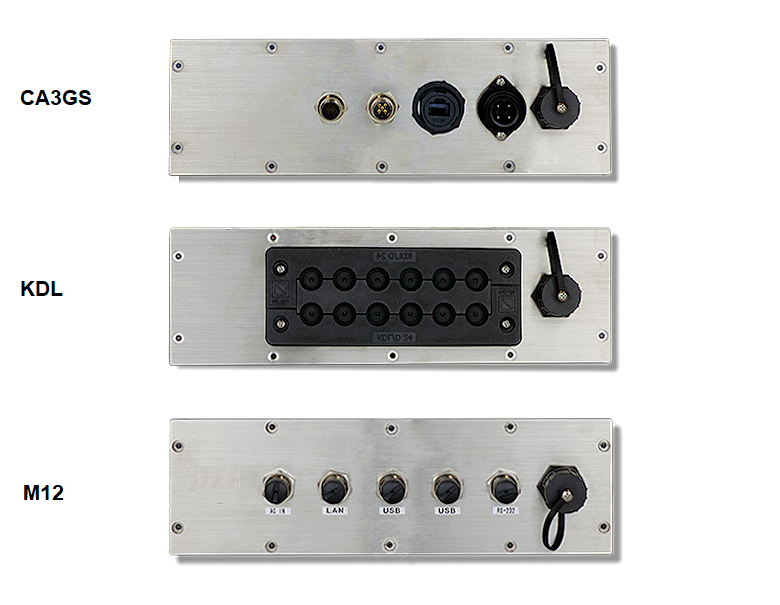 Connectique IP69K sur mesure