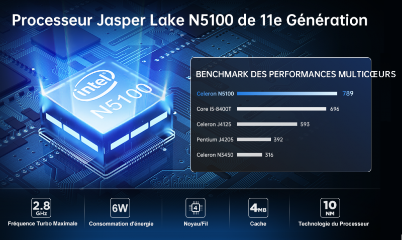 Un processeur de 11ème génération performant 