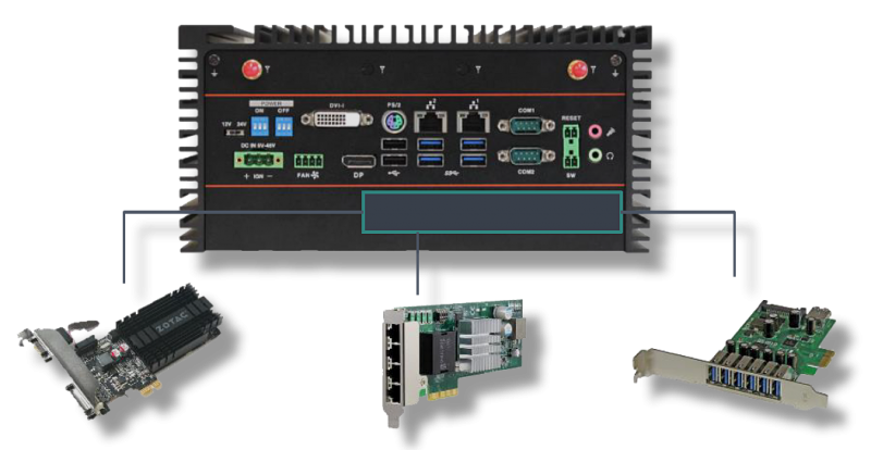 Support de cartes PCIe x16
