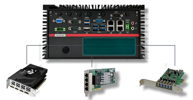 Support de 2 cartes PCIe 